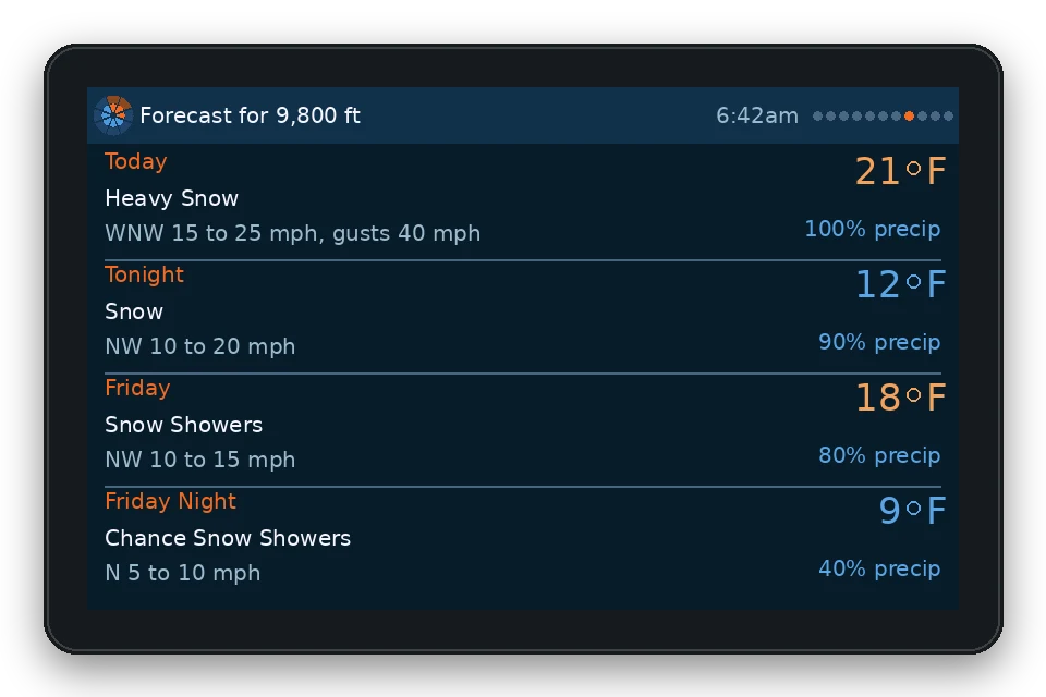 Forecast page: the next four forecast periods with conditions, wind, temperature and chance of precipitation