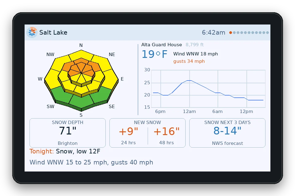 PowDash in the light theme, showing the home page for the Salt Lake zone